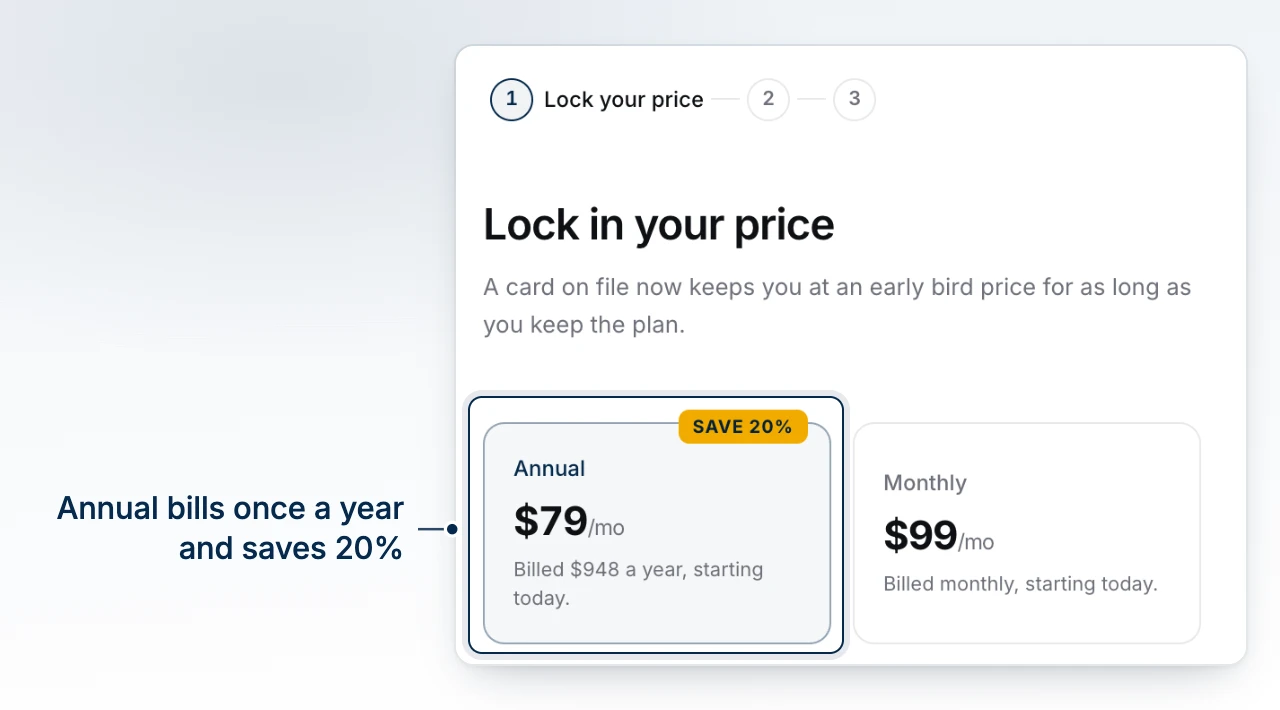 The start screen with its three steps across the top, the plan cards, and the Annual and Monthly choice with the savings badge