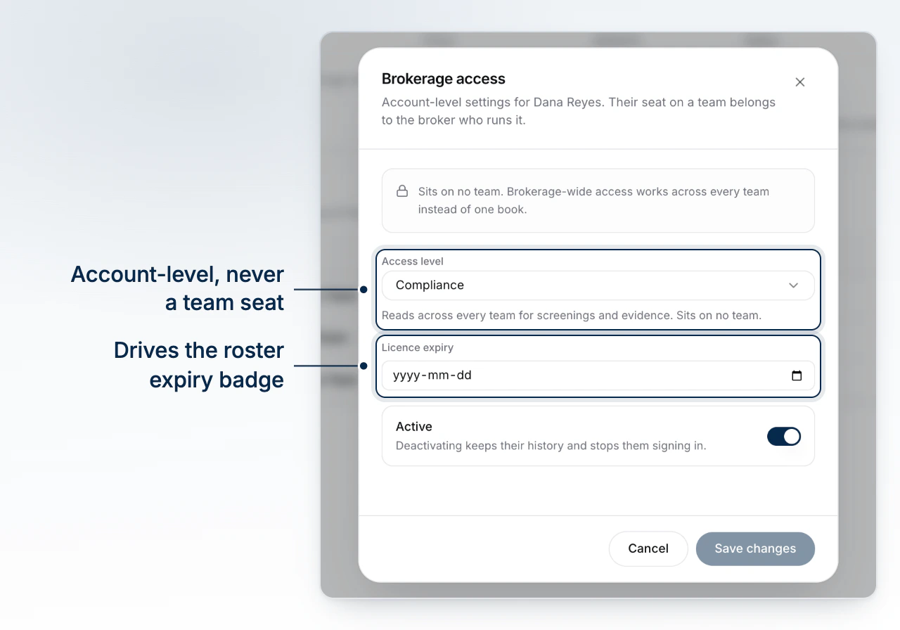 The Brokerage Access dialog with its access level, licence expiry and the switch that turns an account off