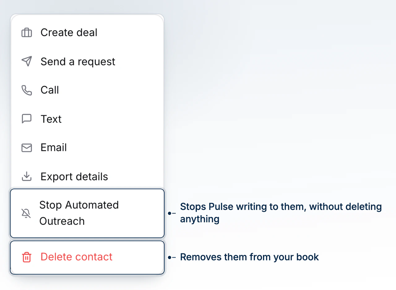 The Actions menu open on a contact header, offering Email, Call and Text alongside Stop Automated Outreach and Delete Contact